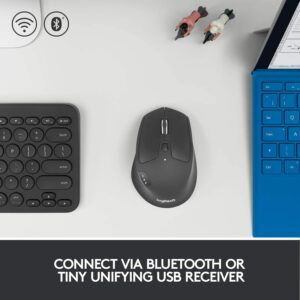 Wireless Mouse, Bluetooth, USB Unifying Receiver